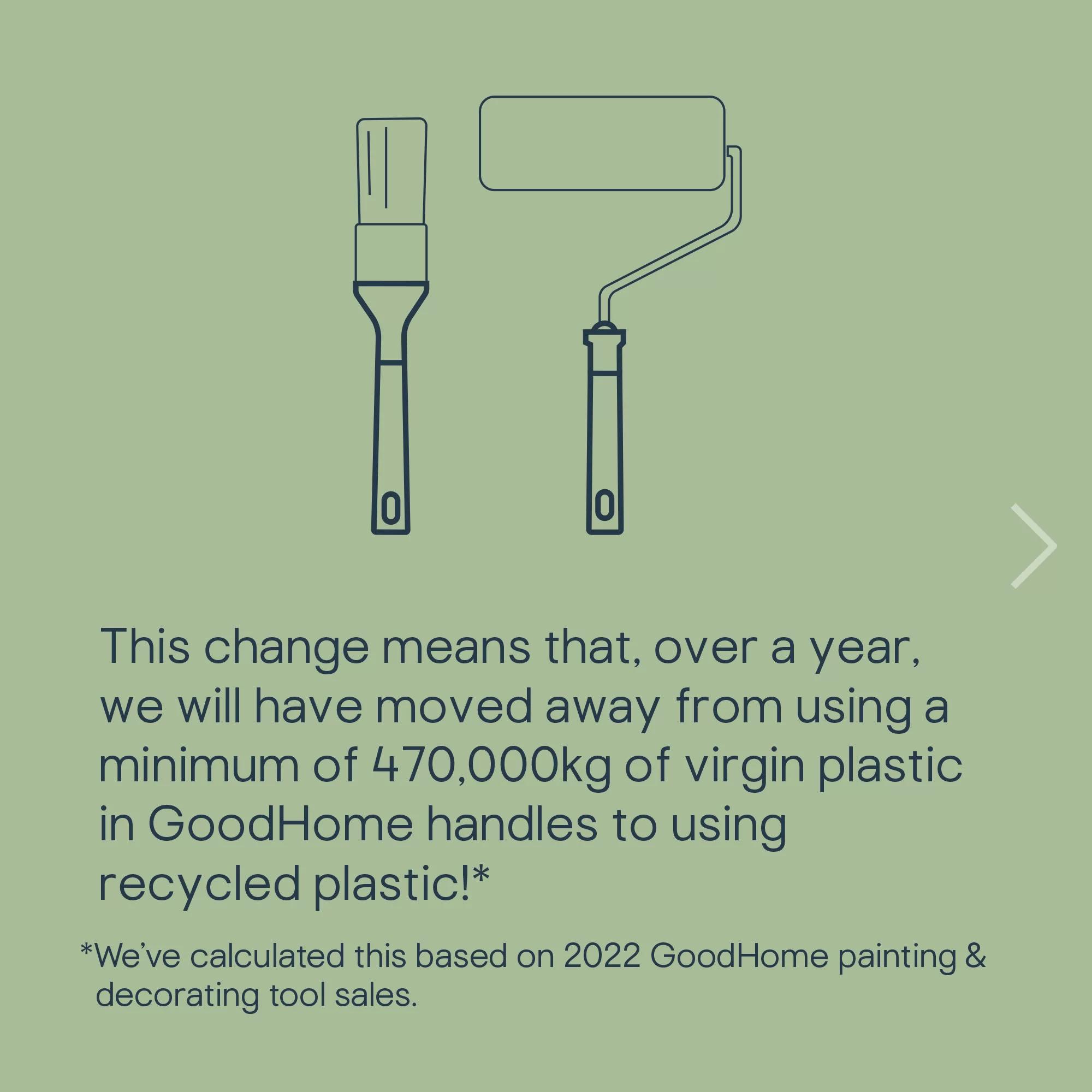 GoodHome Woven Polyester Medium Pile Decorating Set, 6 Pieces - Image 8